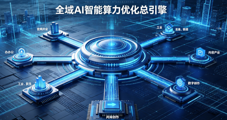 赵县AI算力优化赋能数字生态 智能技术迭代激活产业发展新动能