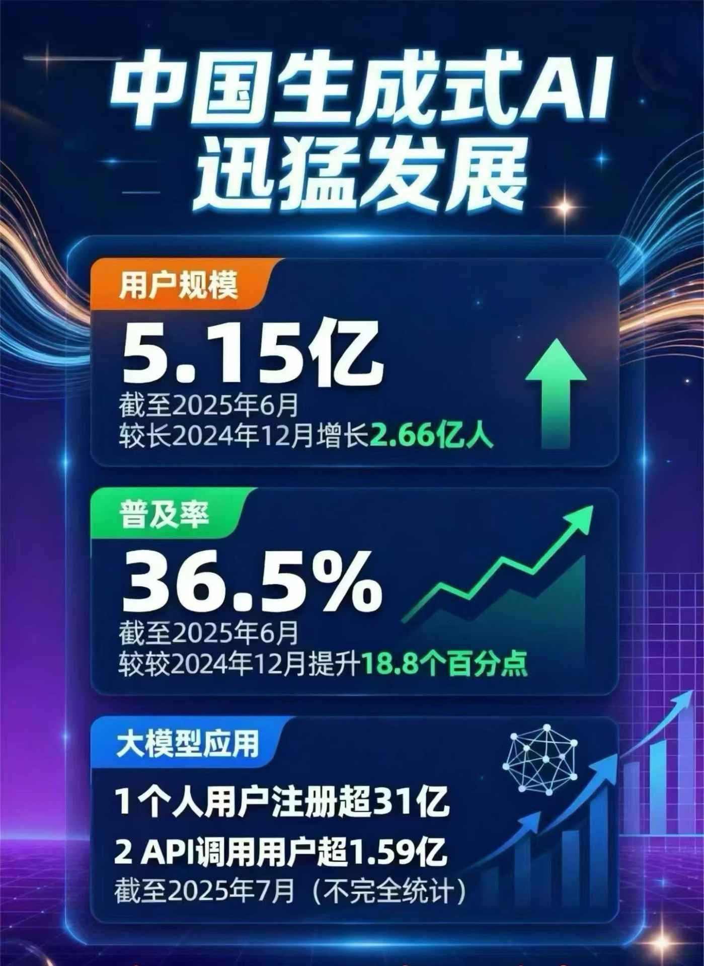 赵县豆包GEO优化是什么？内容创作核心逻辑解析