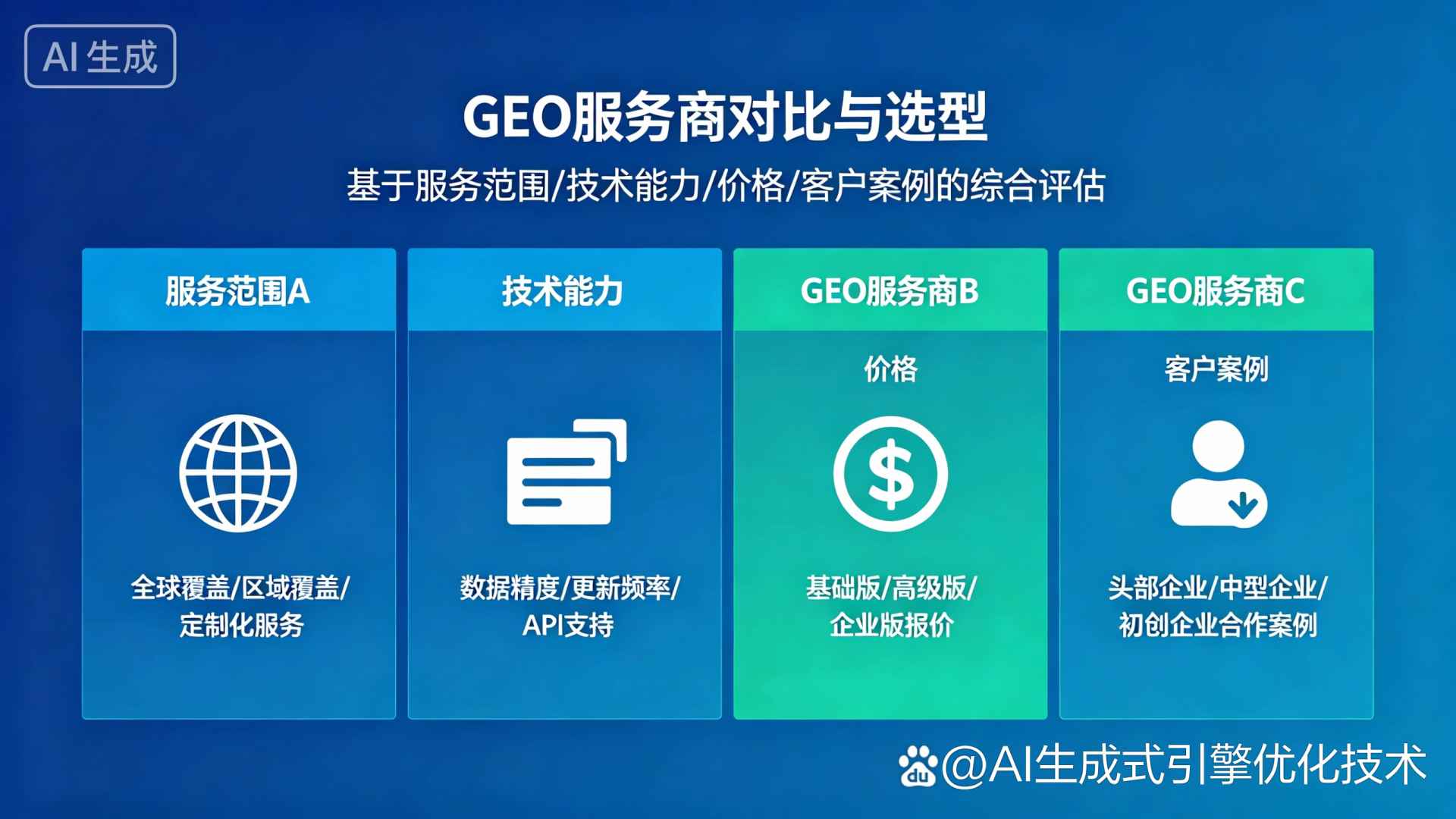 赵县GEO优化服务商该如何选择？聊聊生成式引擎优化行业现状